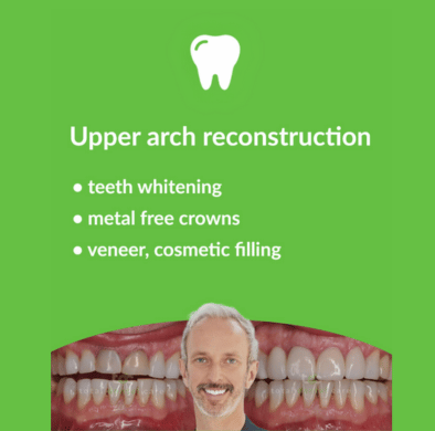 Acton Dental Care